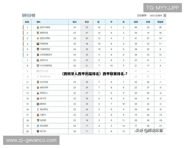 西甲联赛原计划赛程与临时调整对比分析