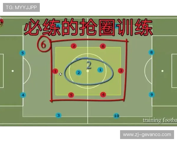 足球训练中的核心技能与战术提升