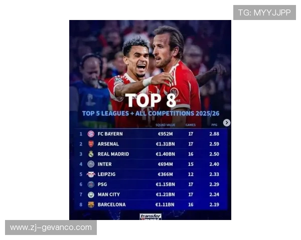 德甲联赛重启后率先复赛的球队盘点