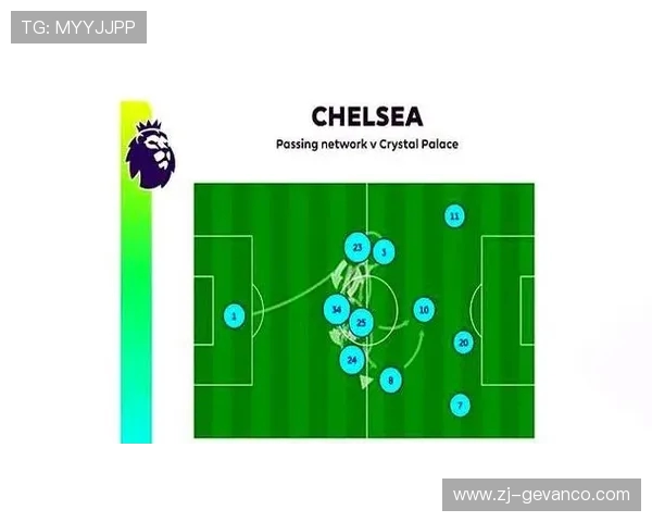 切尔西对阵法兰克福角球走势解析与比赛节奏深度前瞻关键因素与数据观察