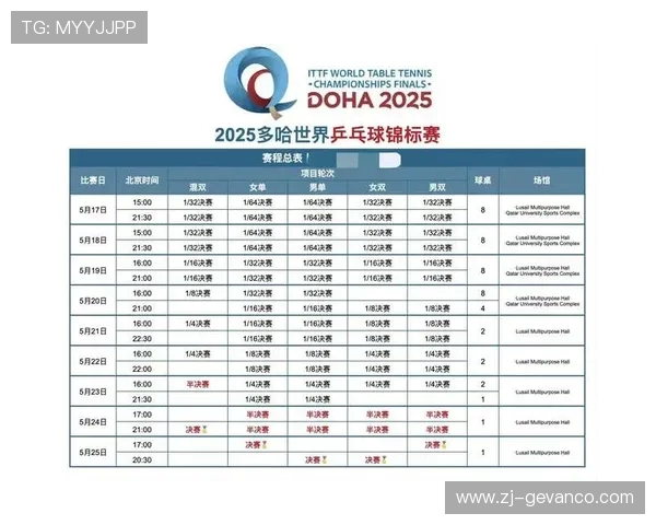 CCTV5世界杯直播时间表详细安排 完整赛事转播一览
