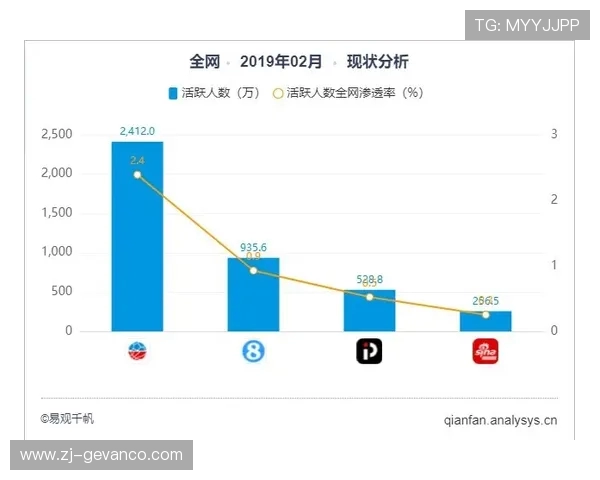 PP体育无法观看世界杯背后原因与替代平台全景解析深度调查指南