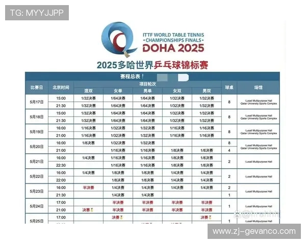 世界杯赛程安排全面解析：各场比赛时间、地点及焦点对决一览